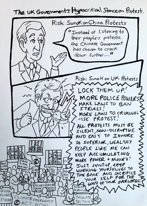 The Uk Government's Hypocritical Stance on Protest